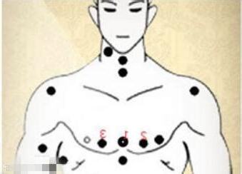 胸前 痣